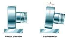 Misalignment between cam follower and track